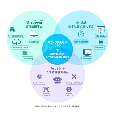 锐意进取脚踏实地 容智信息树立行业新标杆