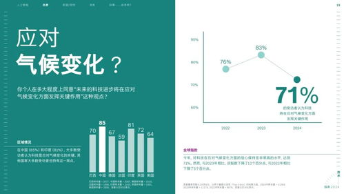 博世与微软携手探索生成式人工智能应用新领域